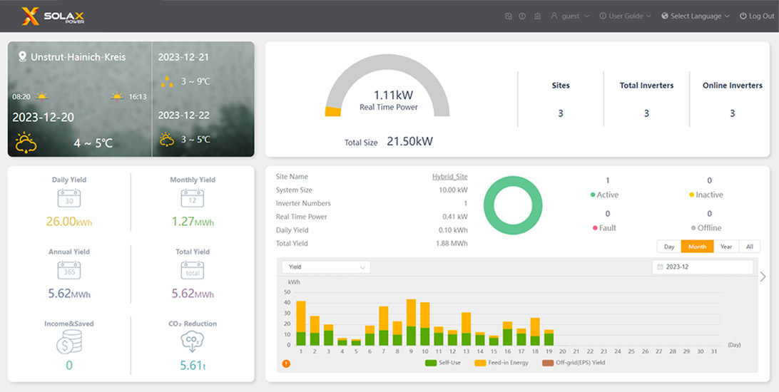 Solar cloud app showing solar system monitoring data on a desktop